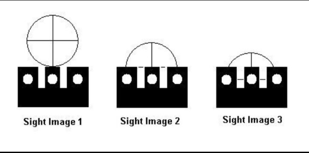 SIG Sauer Sight Heights and Sight Numbers Real Gun Reviews